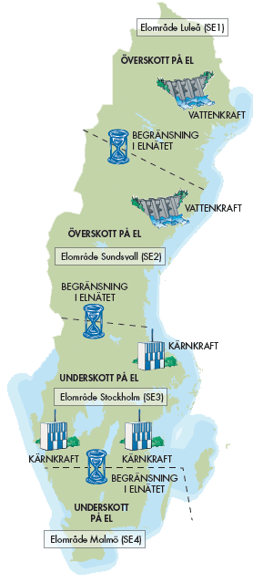 Hitta ditt elområde med HittaID. Image Source: Energimarknadsbyrån